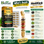 Hotkick Kaam Shakti Capsule - Image 3