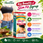 Slim Fit 500ml Syrup - Image 4