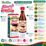 Slim Fit 500ml Syrup - Image 3